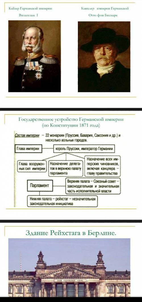 При интернета совершите виртуальное путешествие в Германскую империю и на основе изученного материал