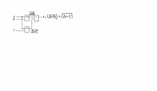 определить вид логической функции, которая будет соответствовать данной схеме: