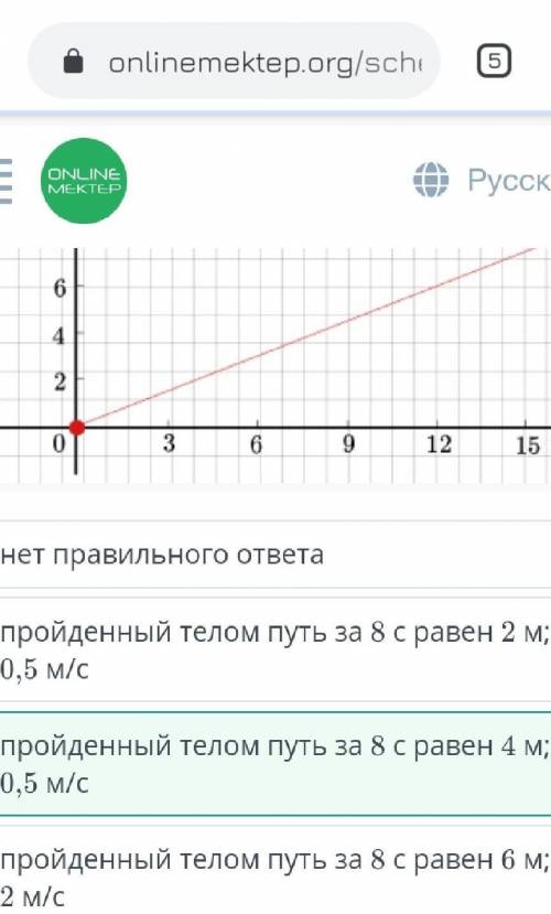 Дан график движения тела. Какой путь пройдет тело за 8 с? Определи скорость движения. пройденный тел