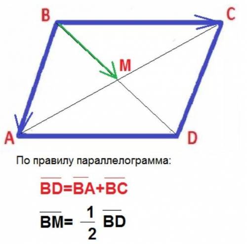 6. Решите задачу векторным методом. Выполните рисунок. Дан треугольник АВС. Известно, что АВ = 3 см,