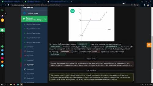 Дополни предложения в соответствии с приведенным ниже графиком.