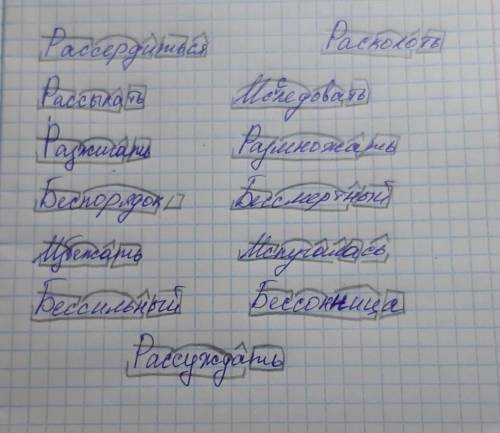 2 88. Спиши слова. Разбери их по составу. ОткудаПоявилось два «с»?Рассердиться, расколоть, рассылать