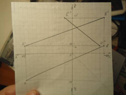 На формате А4 (вручную на бумаге в клетку, карандашом) построить проекции прямой АВ по координатам