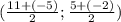 (\frac{11+(-5)}{2} ;\frac{5+(-2)}{2} )