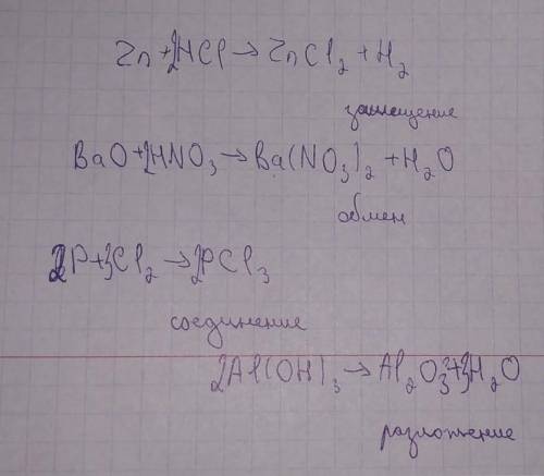 Схемы реакций Тип химической реакции 1) Zn + HCl → ZnCl2 + H2 2) BaO + HNO3 → Ba(NO3)2 + H2O 3) P +