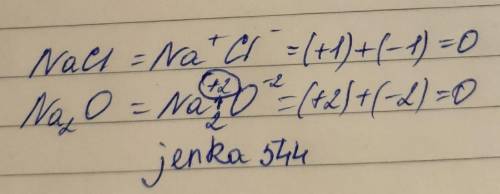 5. Составьте формулу оксида натрия методом «нулевой суммы». Na+1xO y[1]6. (a) Рассчитайте массовые д