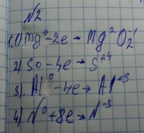 Дополни схему: Mg(0) – 2e → S(0) → S(+4) - 3e → Al(+3)N(0) → N(-3) ​