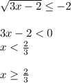 \sqrt{3x-2} \leq -2\\\\3x-2