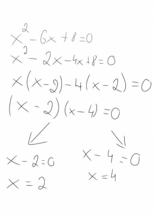 Розв'язати рівняння х^2-6х+8=0