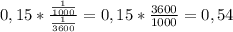 0,15*\frac{\frac{1}{1000}}{\frac{1}{3600}} =0,15*\frac{3600}{1000} =0,54