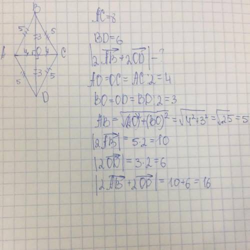 Диагонали АС и ВD ромба ABCD равны соответственно 8 и 6. Найдите длинну вектора. 2АВ вас​