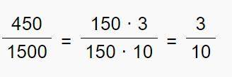 Написать в виде не сокращённых дробей 450/1500​