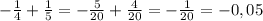 -\frac{1}{4} + \frac{1}{5} = -\frac{5}{20} + \frac{4}{20} = -\frac{1}{20} = -0,05