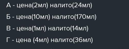 ОЧЕНЬ На рисунке изображены мензурки. Для каждого из случаев а-г найдите цену деления и объем налито