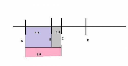 для точек ABCD AB равно 5,6 см а C равно 8 целых 9 см BC равно 3, 3 см какая из точек a b c лежит ме