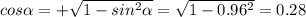 cos\alpha = +\sqrt{1-sin^2\alpha}=\sqrt{1-0.96^2} = 0.28