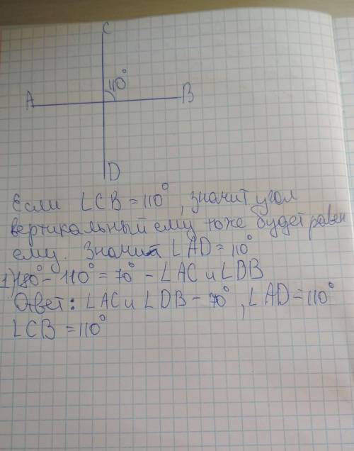 При пересечении двух прямых, образовались углы Если один из них равен 110* Найдите градусную меру ка