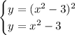 \displaystyle \begin{cases} y =(x^{2}-3)^{2} \\y =x^{2}-3 \end{cases}