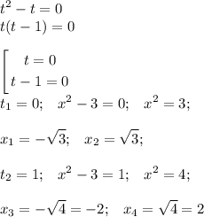 \displaystyle t^{2} -t =0\\t(t - 1)=0\\\\\left[ \begin{gathered} t=0\\ t-1=0 \\ \end{gathered} \right \\ t_{1} =0; \;\;\;x^{2}-3=0;\;\;\; x^{2}=3;\\\\ x_{1} =- \sqrt{3} ; \;\;\; x_{2} = \sqrt{3} ; \\\\t_{2}=1; \;\;\;x^{2}-3=1;\;\;\; x^{2}=4;\\\\ x_{3} =- \sqrt{4}=-2 ; \;\;\; x_{4} = \sqrt{4}=2