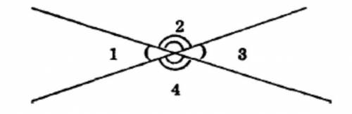 6. Сумма двух углов, образующихся при пересечении двух прямых, равна 120°. Найдите эти углы.7. Разно
