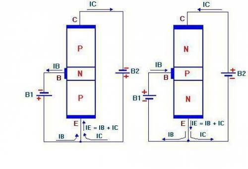 Какова полярность подключения источника питания при работе с p-n-p и n-p-n транзисторами? Между каки