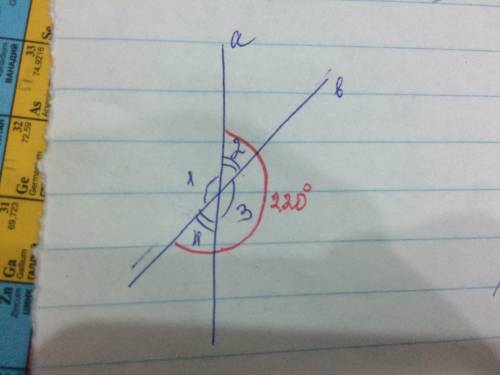 Геометрия, 7 класс решить задание! Две прямые пересекаются, причём сумма градусных мер трёх из образ