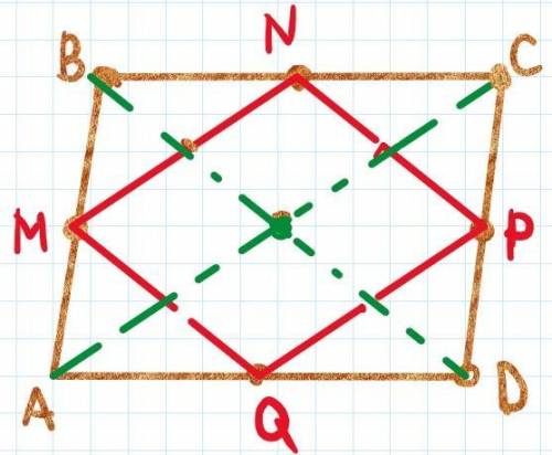 Середины сторон параллелограмма образуют ромб. Докажите что параллелограмм прямоугольник​