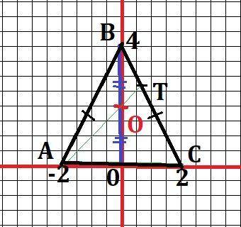 Дан равнобедренный треугольник АВС с основанием АС = 4. ВН – высота треугольника, равная 4. Точка О