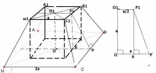 надо через несколько дней.задача: в правильной четырехугольную усеченую пирамиду вписан куб так, сто