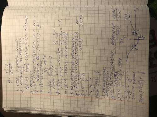 Y=(x^2-1)/(x^2+2) построить график функции с производной.