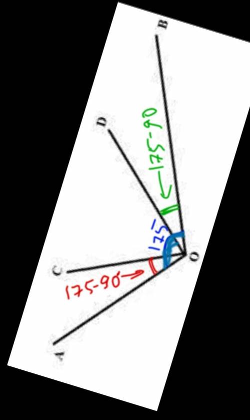 ∠AOB=175°, CO⊥OB, AO⊥OD. Знайдіть ∠COD.