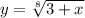 y = \sqrt[8]{3 + x}