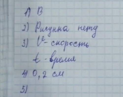 . Выберите векторную величину.[1] А) Время В) Сила С) Масса D) Объем2. На рисунках изображены пример