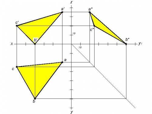 1. Постройте комплексный чертёж точек А и В на одном эпюре: Координаты точки А:X(45); Y(30); Z(10)Ко