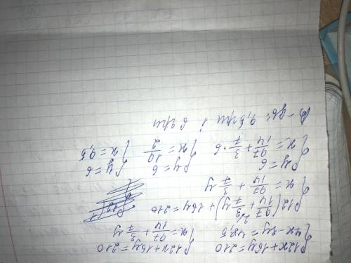 6. Розв'яжи задачу. ( ) За 12 ручок і 16 олівців заплатили 210 грн. Скільки коштує одна ручка і один