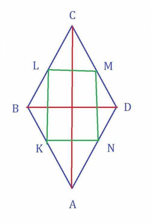 Вершинами четырехугольника являются середины сторон ромба с диагоналями 8см и 14см.Определите вид че