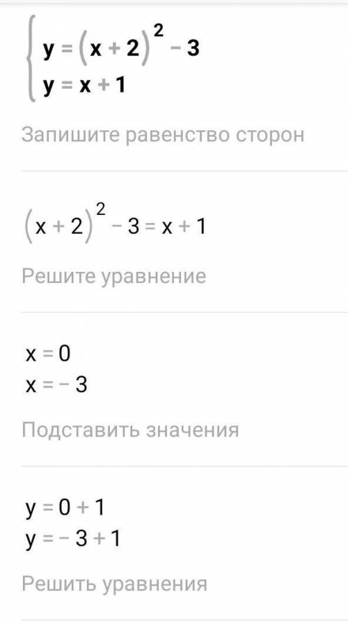 Найдите точки пересечения графиков функций y=(x+2)^2-3 и y=x+1не строя график​