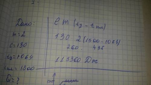 Определите какое количество теплоты необходимо сообщить золотому слитку массой 2 кг, уже взятому при