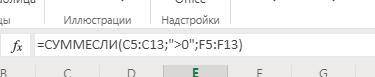 рассчитать суммарный подоходный налог рабочих, имеющих налоговые вычеты( функция СУММЕСЛИ()). Не пон