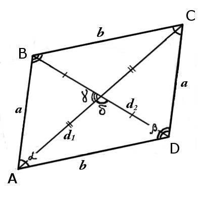 Діагоналі паралелограма дорівнюють 6√3 см і 4 см, а градусна міра кута між30°. Знайдіть більшу сторо
