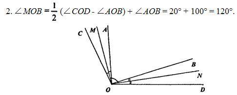 Угол AOB принадлежит внутренней области угла COD. COD=160º, а AOB=100º. Найдите угол образованный би