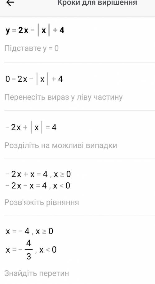 Постройте график функции: 1) y=|x|+3 2) y=2x-|x|+4