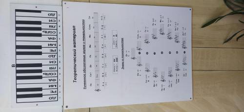 Построить и петь Б53 и М53 с обращениями ↑ и ↓ от звука “ре бемоль” прислать фото ​