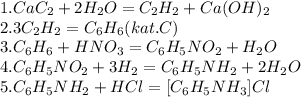 1. CaC_{2} + 2H_{2}O = C_{2}H_{2} + Ca(OH)_{2}\\2. 3C_{2}H_{2} = C_{6}H_{6} (kat. C)\\3. C_{6}H_{6} + HNO_{3} = C_{6}H_{5}NO_{2} + H_{2}O\\4. C_{6}H_{5}NO_{2}+ 3H_{2}=C_{6}H_{5}NH_{2}+ 2H_{2}O \\5. C_{6}H_{5}NH_{2} + HCl = [C_{6}H_{5}NH_{3}]Cl