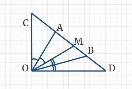 2. В треугольнике COD: угол 0 = 90°. Найдите угол MOB, если OA – биссектриса угла COM, при этом COA