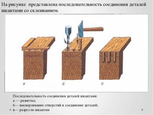 Сделать технологическую карту соеденения в нагель