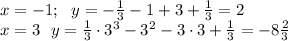 x=-1; \ \ y=-\frac{1}{3}-1+3+ \frac{1}{3}=2\\x=3 \ \ y=\frac{1}{3}\cdot3^3-3^2-3\cdot3+ \frac{1}{3}=-8 \frac{2}{3}