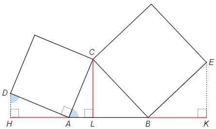 Два квадрата имеют общую вершину. На прямую АС, проходящую через две другие их вершины, опустили пер