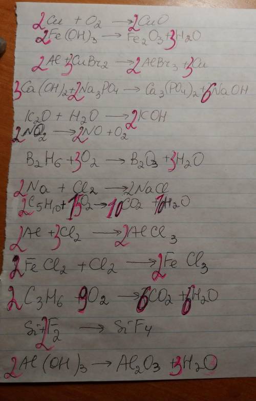 Расставьте коэффициенты( ) Cu + 02 → CuO Fe(OH)3 → Fe203 + Н20 Al + CuBr2 → АlBr3 + Сu Ca(OH)2 + Na3