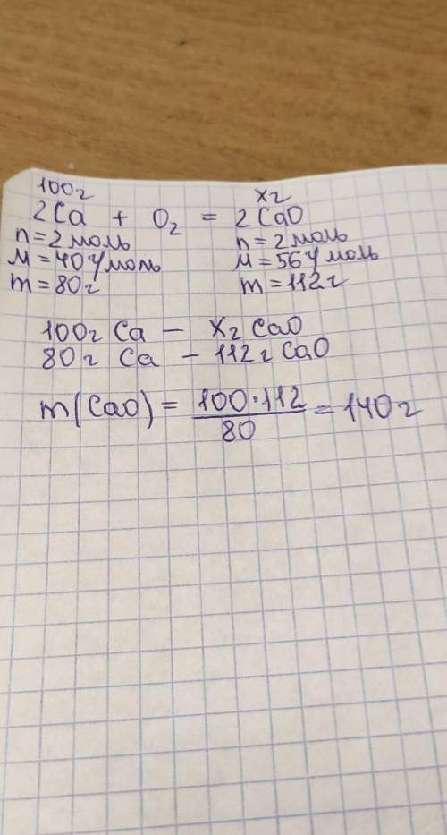 Определить массу оксида кальция образовавшегося при взаимодействии 100 г кальция с кислородом